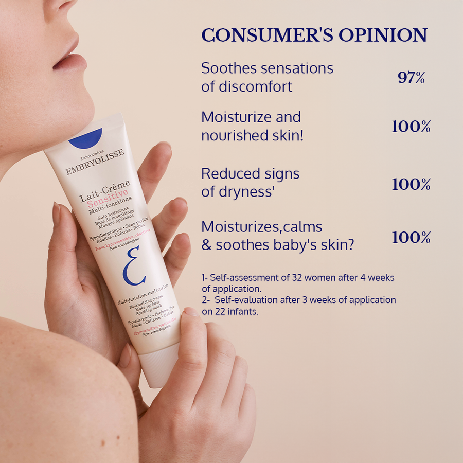 Lait Creme Sensitive 100ML