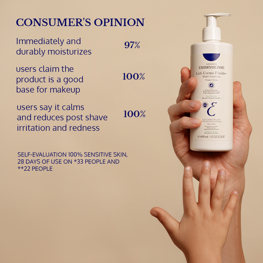 Lait Creme Fluid+ 400ML