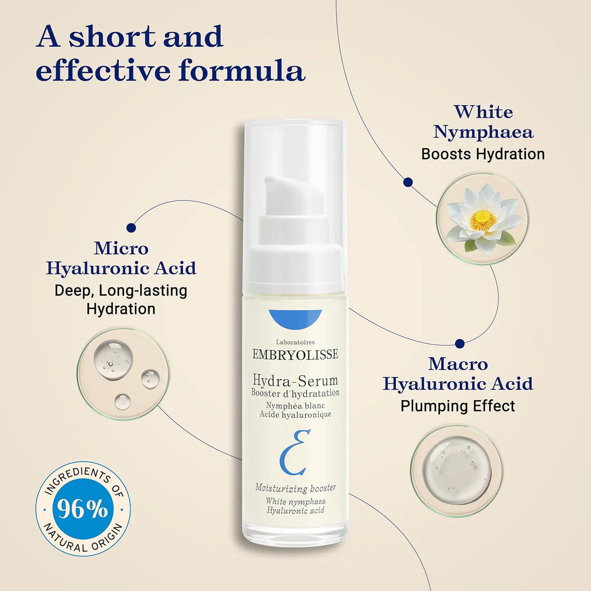 Hydra Serum 30ml