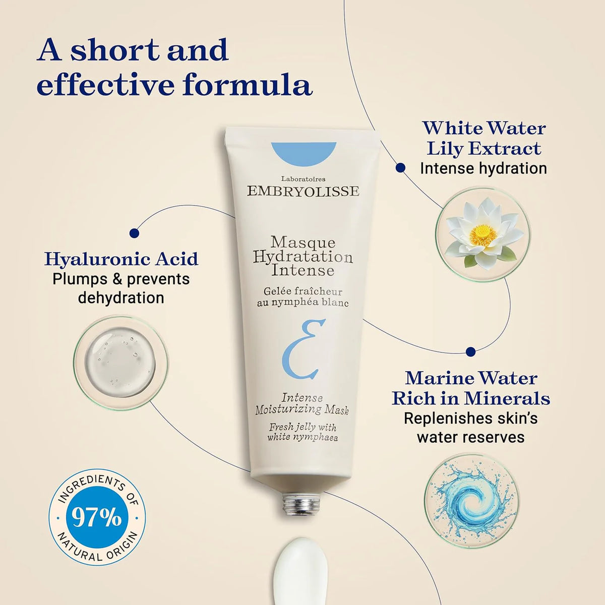 Intense Moisturizing Mask 50ml