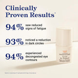 Radiant Eye Stick - Cool Treatment For A Brighter Look