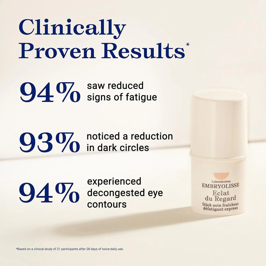 Radiant Eye Stick - Cool Treatment For A Brighter Look